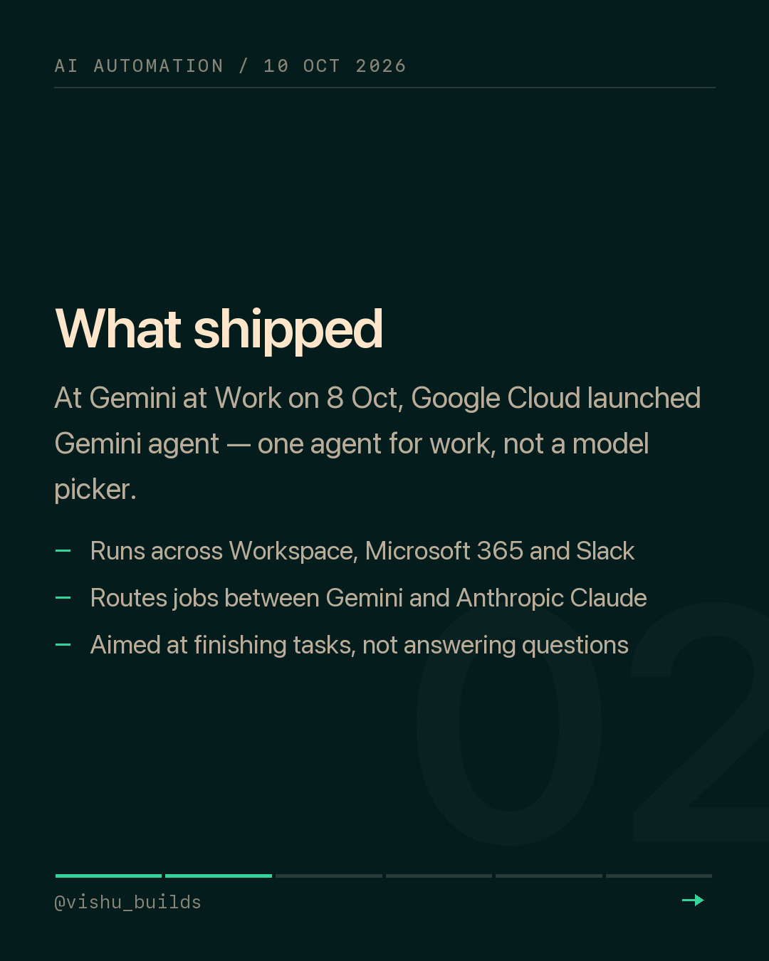Carousel slide 2 of 6: Google's new work agent calls Claude