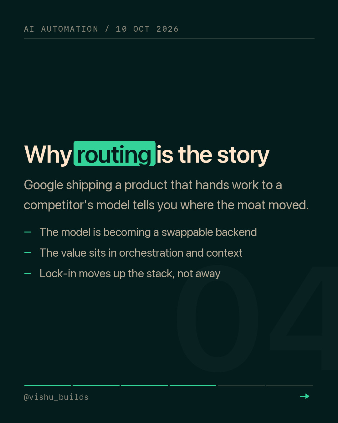 Carousel slide 4 of 6: Google's new work agent calls Claude