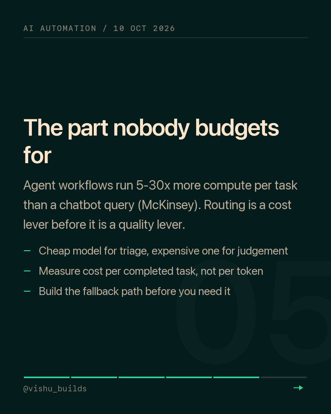 Carousel slide 5 of 6: Google's new work agent calls Claude